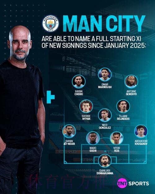 曼城近1年引援已能组成一套阵容:多纳鲁马,谢尔基等人在列 曼城近1年引援已能组成一套阵容:多纳鲁马,谢尔基等人在列