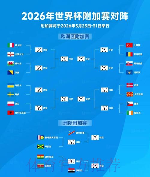 2026世界杯下注入口地址 2026世界杯下注入口地址